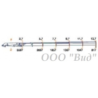 КМУ-180-4.0